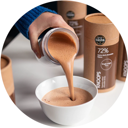 Join Our Team Jobs With Knoops Knoops UK